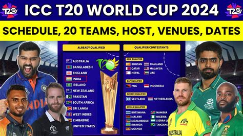 icc t20 world cup 2021 india matches|Team India's Cricket Schedule Between 2021.